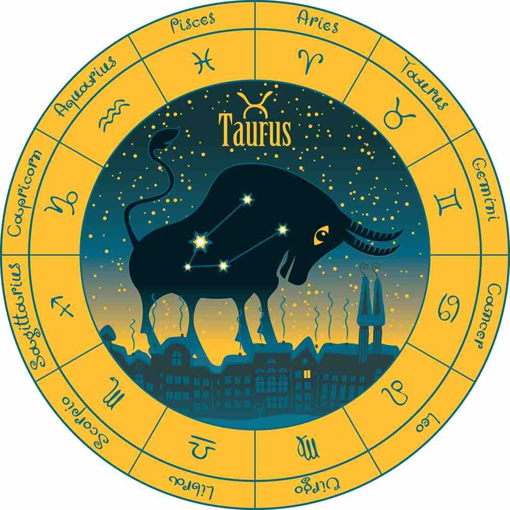 Знаки зодиака 2024. Телец 2024. Знаки зодиака 2024 года. Horoscop Libra 2024 Телец.